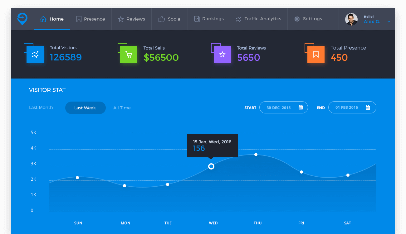 web-app web-app